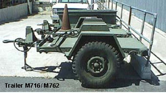 Trailers militares de Post Guerra